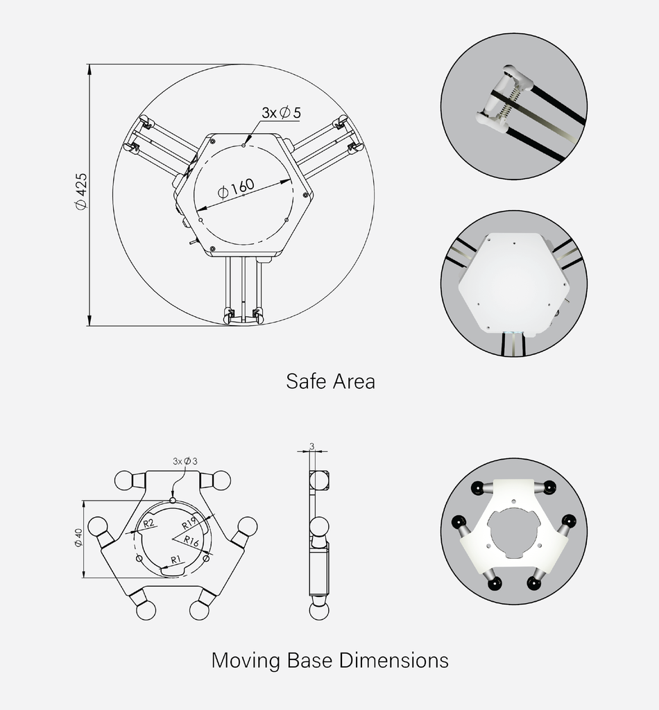 Delta X 2 Basic Kit