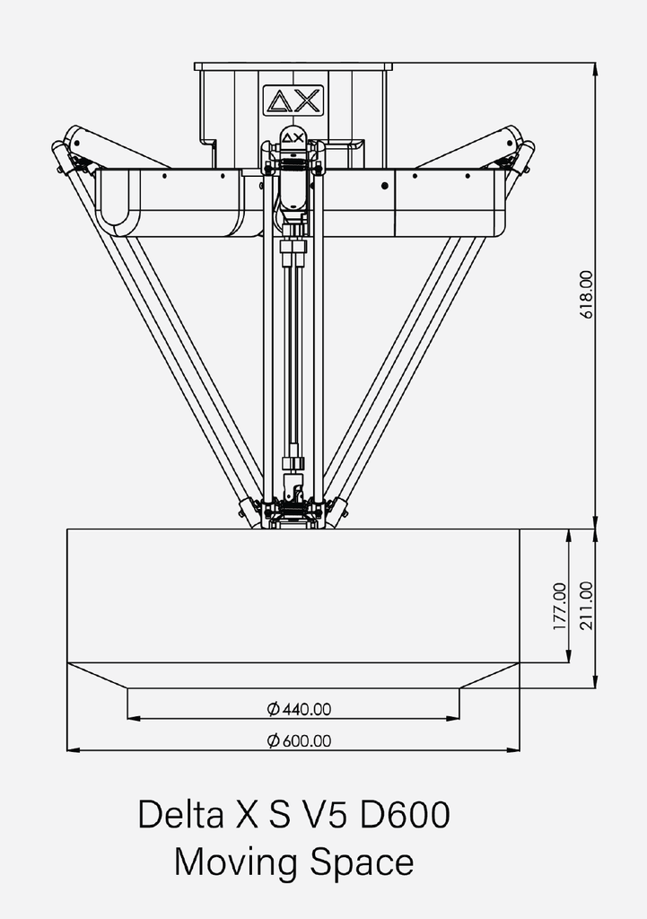 Delta X S V5