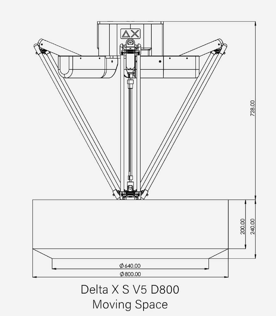 Delta X S V5